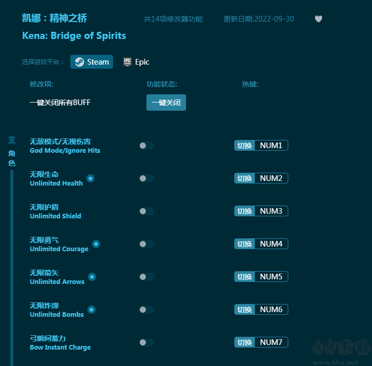 凯娜精神之桥十四项修改器