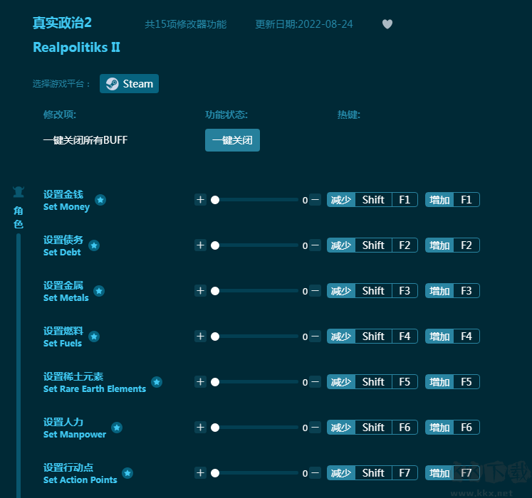 真实政治2十四项修改器