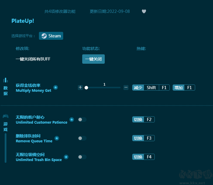 PlateUp四项修改器