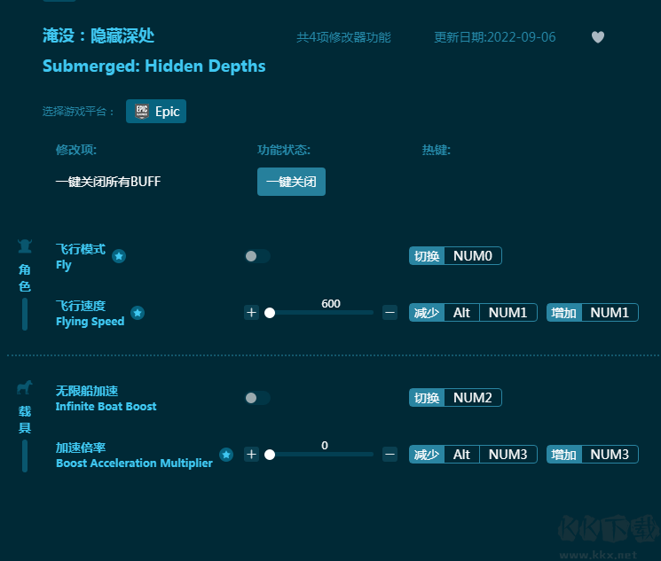 淹没:隐藏深处四项修改器