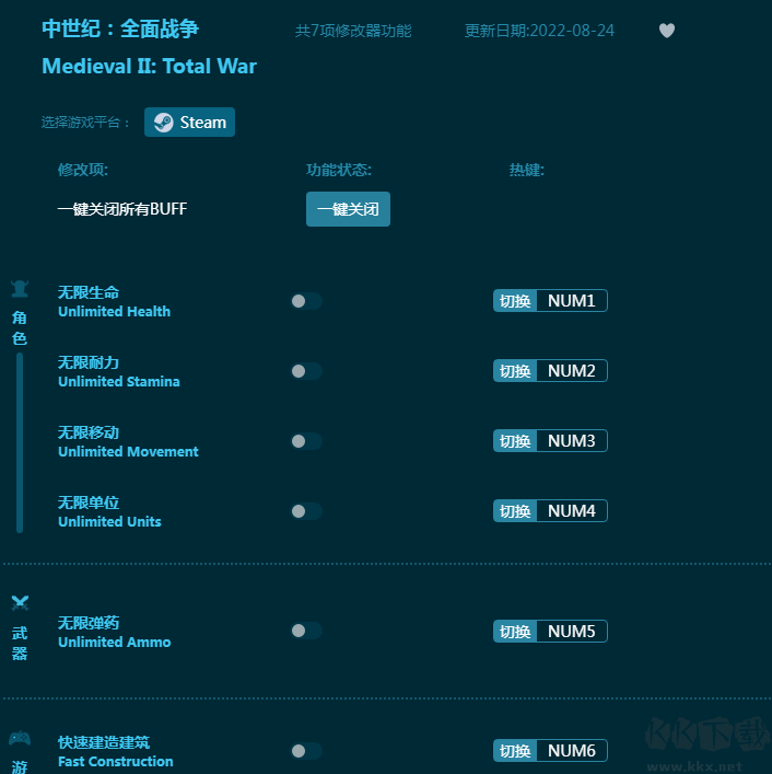 中世纪:全面战争七项修改器