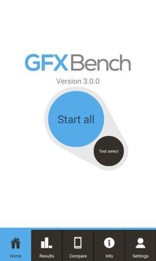 GFXBench5.03