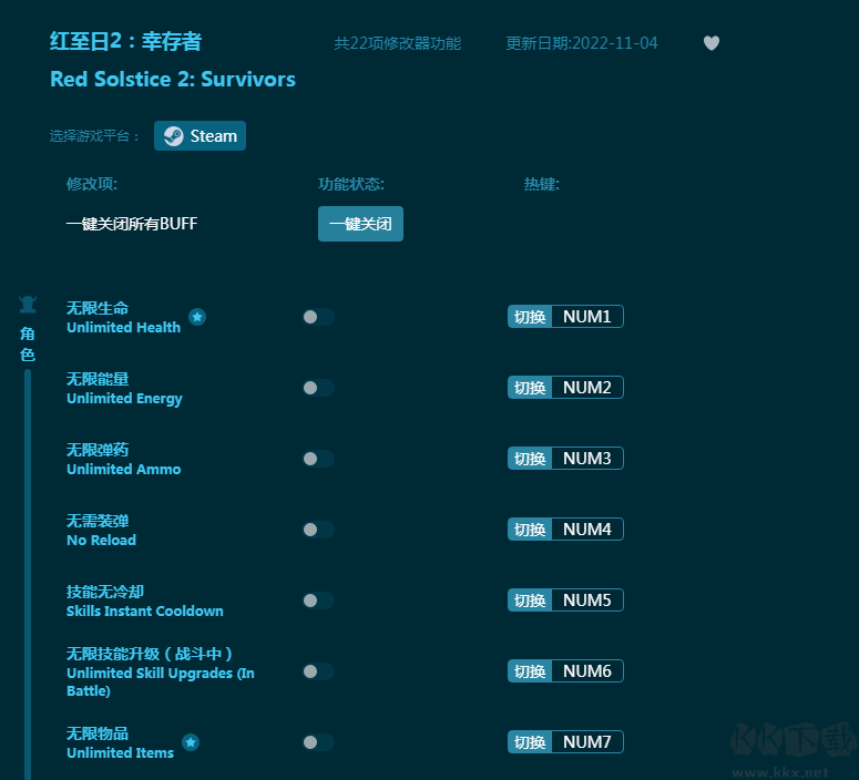 红至日2:幸存者二十二项修改器