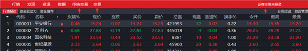 中信证券至信新版官方版使用教程