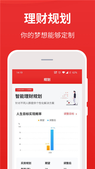 同花顺i问财选股APP