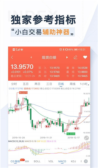 口袋贵金属APP