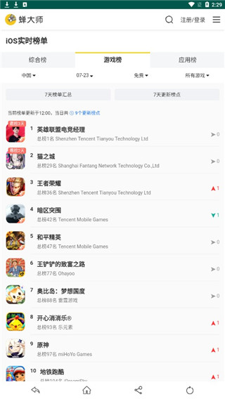 蝉大师APP