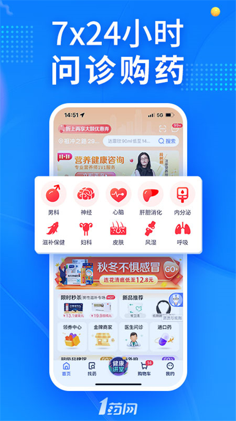 1药网APP