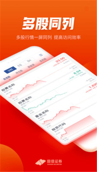 国信证券金太阳APP