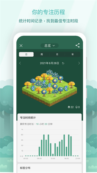 Forest专注森林APP