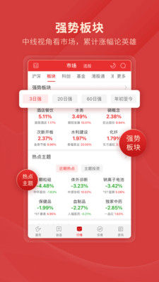 通达信APP