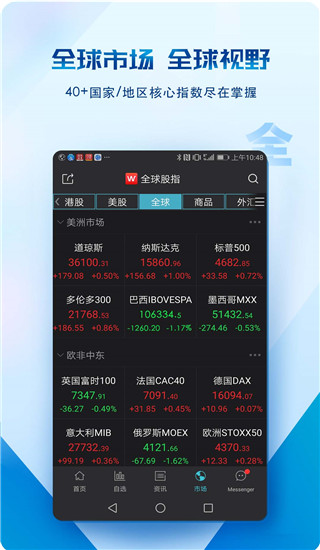 wind金融终端app