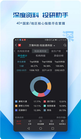 wind金融终端app