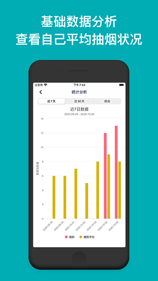 今日抽烟APP