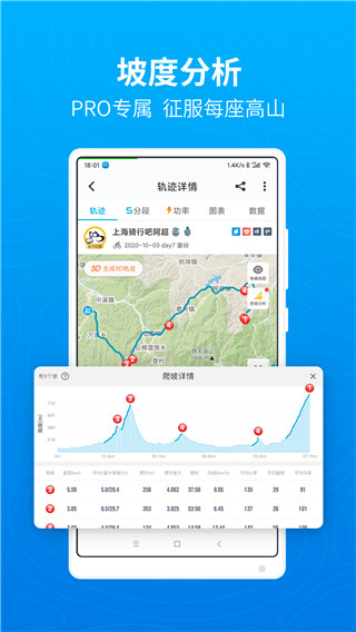 行者骑行APP2023