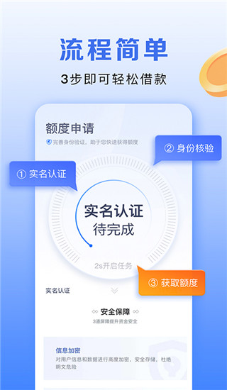 携程金融APP