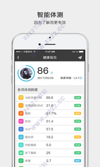 乐刻运动APP