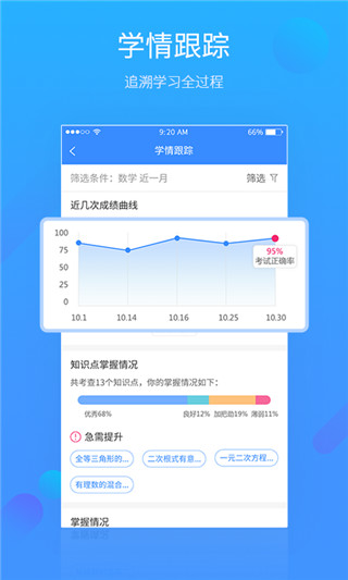 易学习查成绩