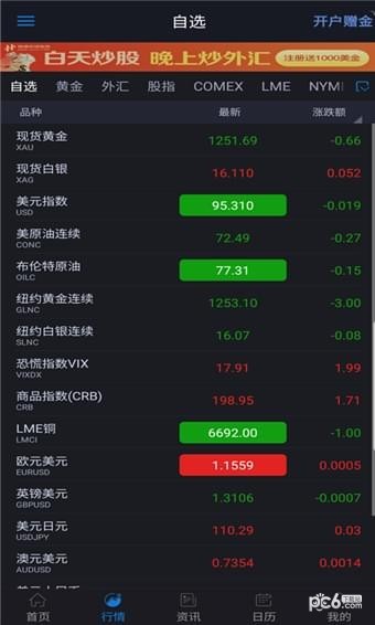 汇通财经APP