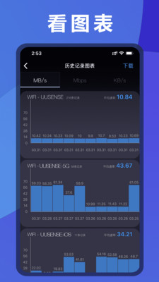 测网速APP