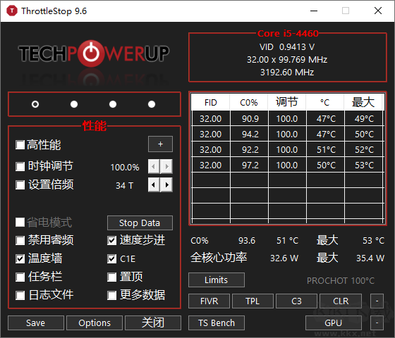 CPU监视调整工具下载ThrottleStop下载