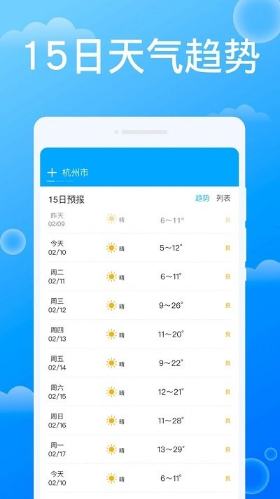 雷达天气预报app