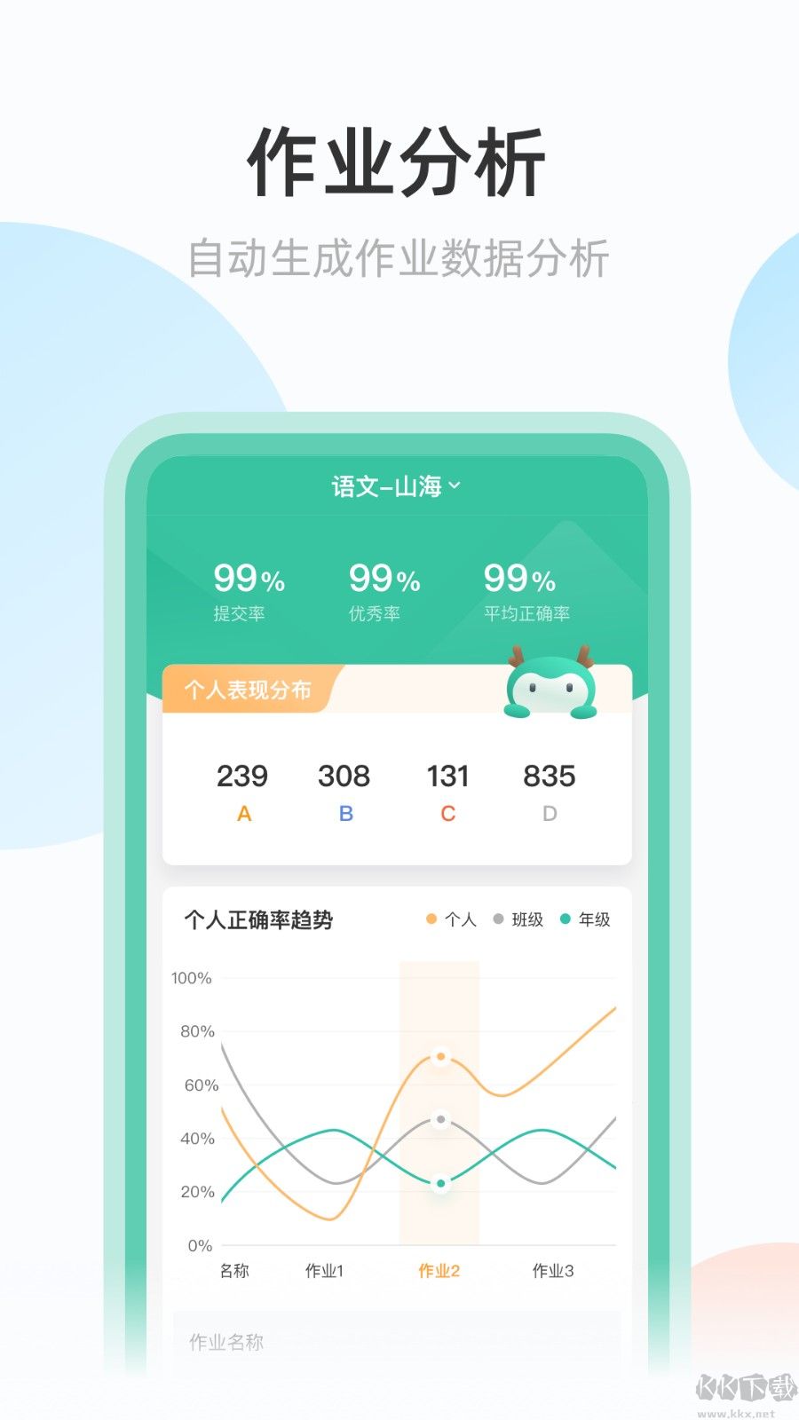 青鹿作业app