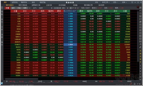 国金证券网上交易汇点期权最新版PC端