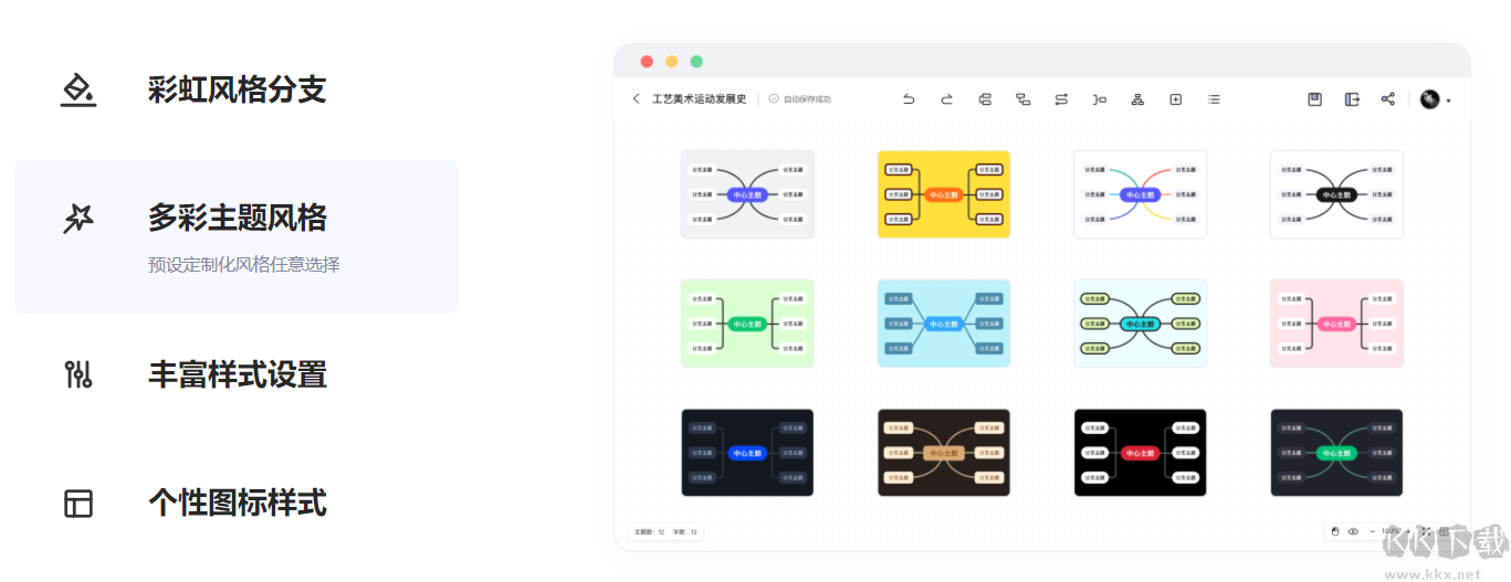 MindNow思维导图