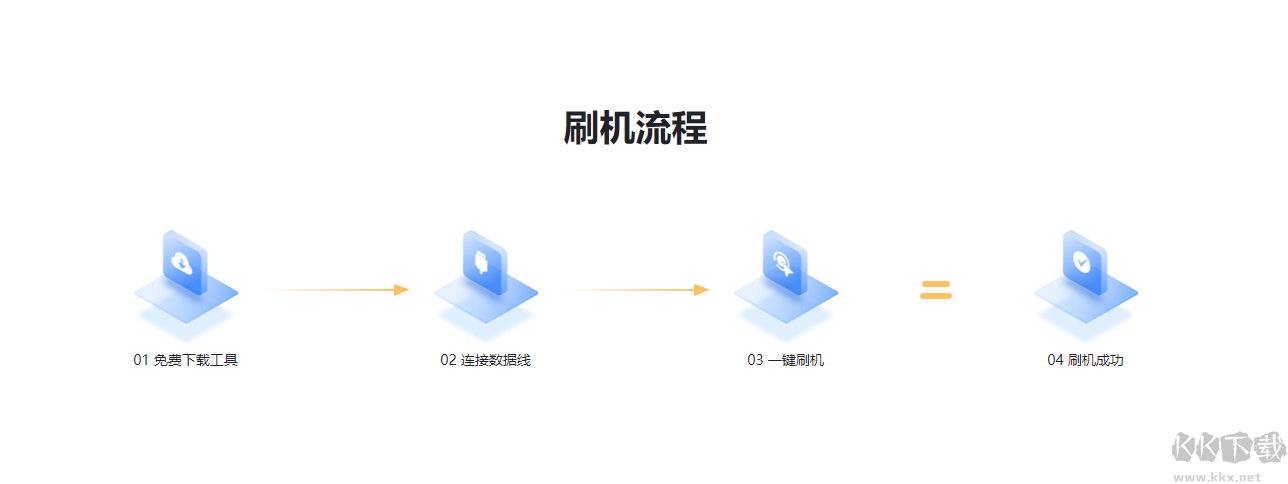 线刷宝最新版PC端