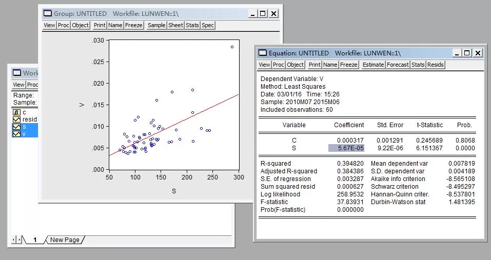 EViews-计量经济学领域软件