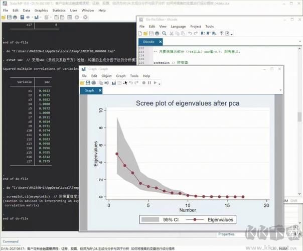 STATA-统计分析