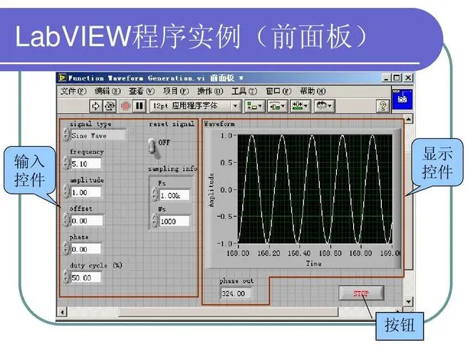 LabVIEW图形化编程