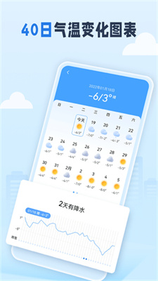 春雨四季天气app最新版