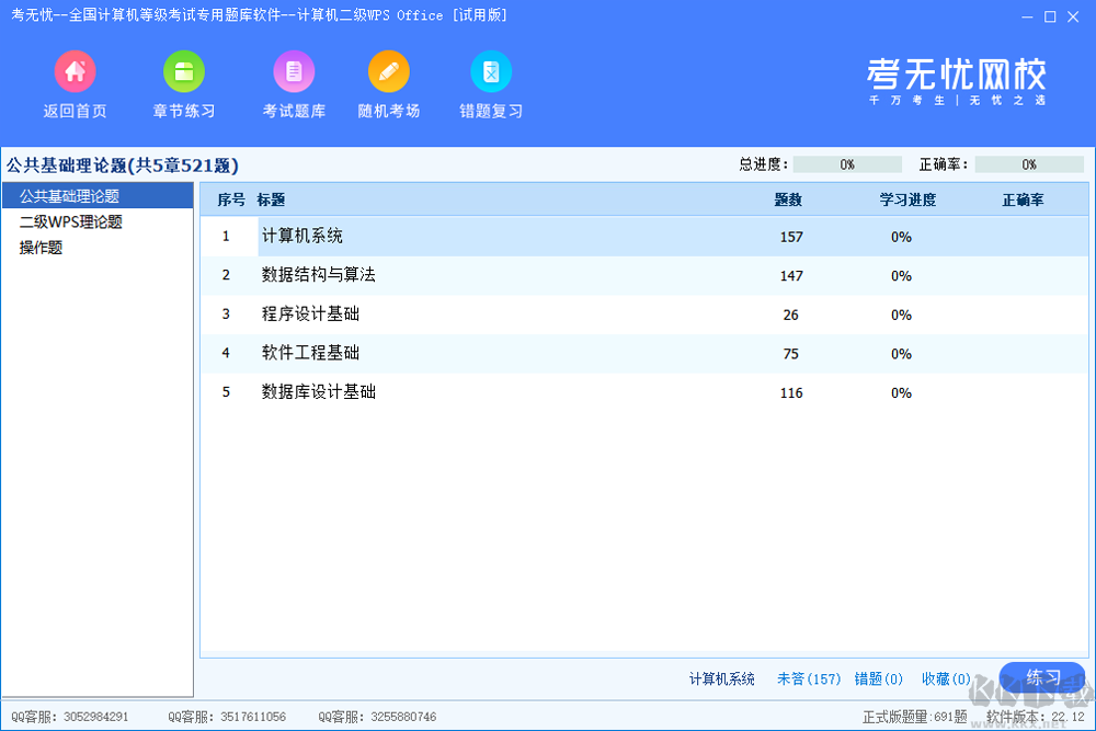 二级wps office高级应用-2022考无忧计算机等级考试