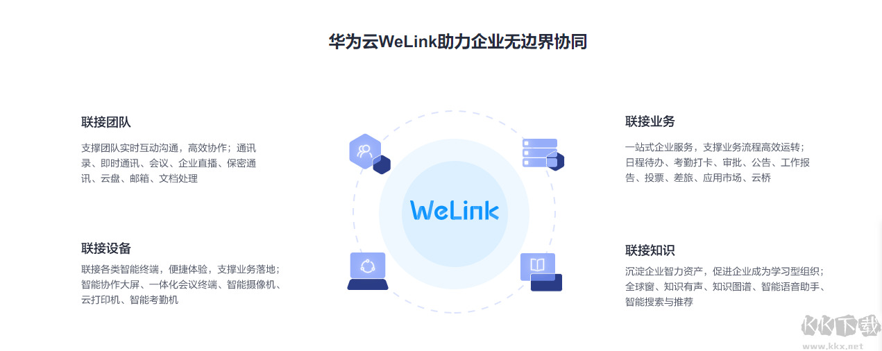 华为云welink视频会议