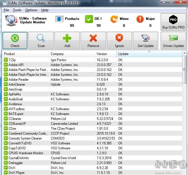 SUMo Pro软件检测更新