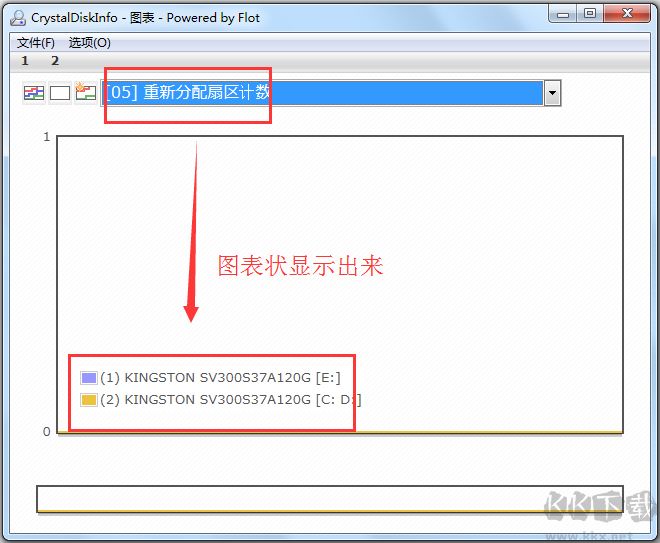 CrystalDiskInfo-硬盘检测工具