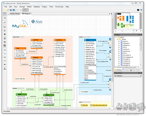 数据库设计工具(MySQL  Workbench)