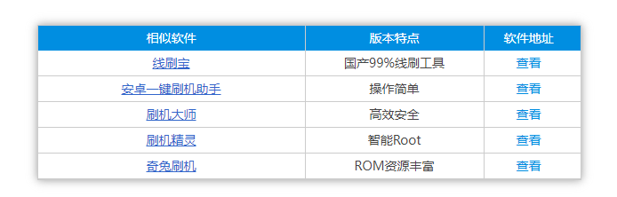 小米Miflash官方刷机工具官方版最新