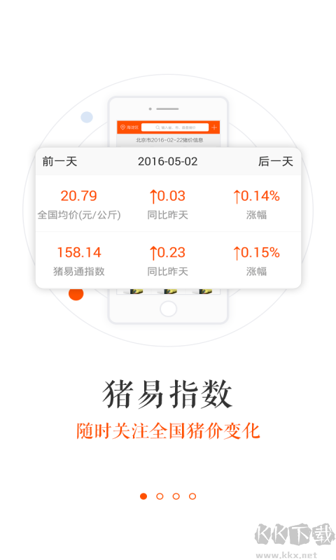 猪易通APP-养猪必备神器