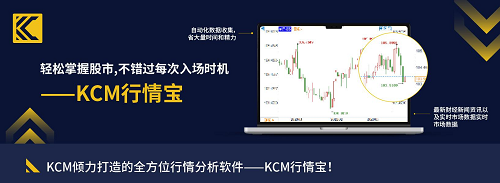 KCM行情宝(行情分析)PC客户端