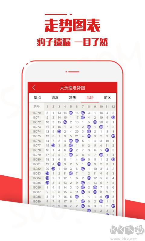 卓易彩票App(送礼金)