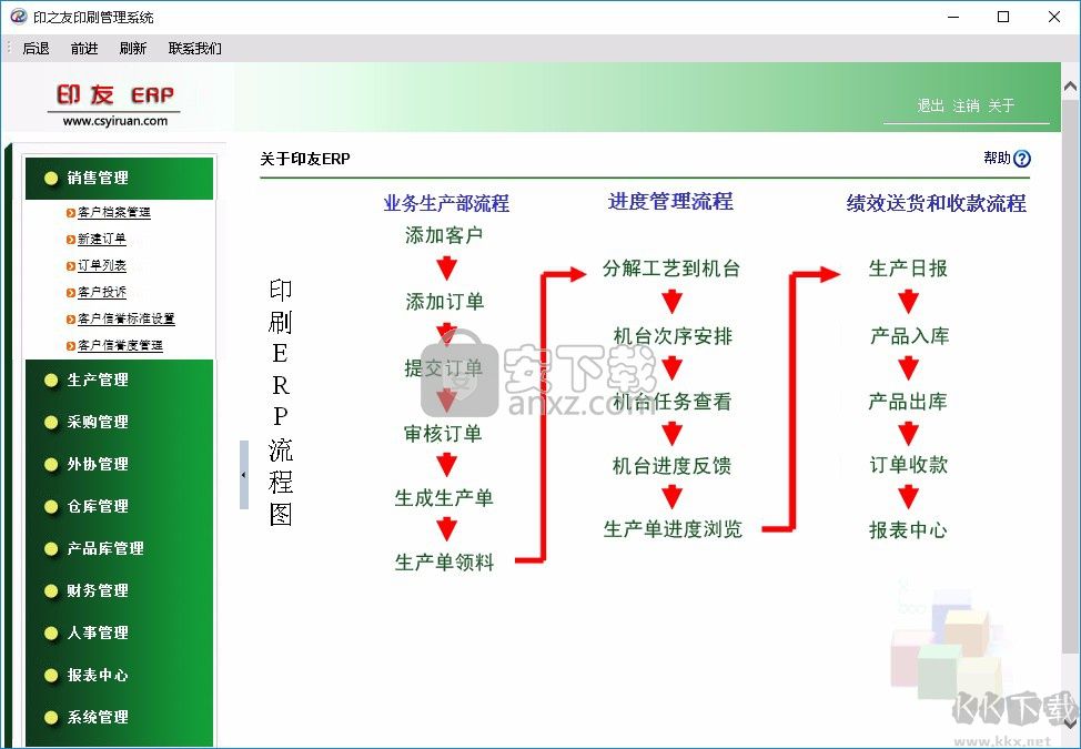 印之友印刷管理系统pc端官方版