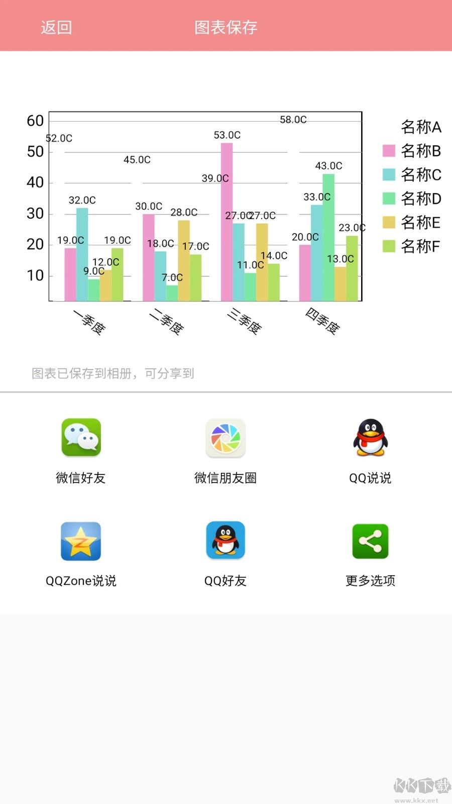 表格图表说app(多功能)官网版2023最新