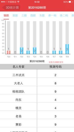 6234彩票官网手机版