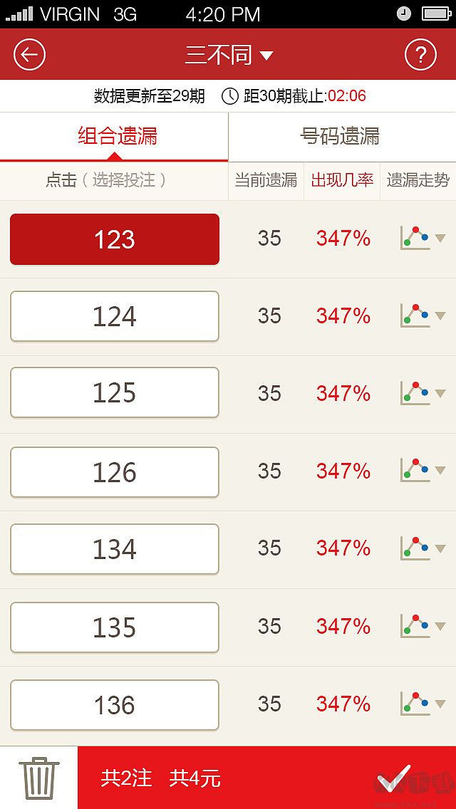 988彩票网app