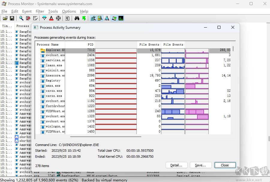 Process Monitor2023官方最新版