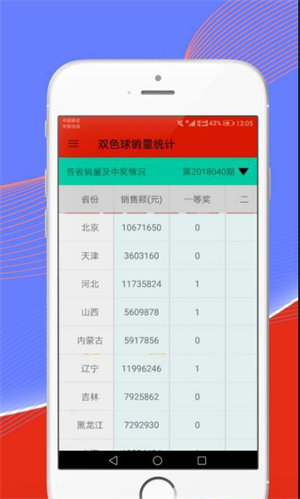 淘彩手机app安卓最新版