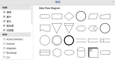 Drawio流程图